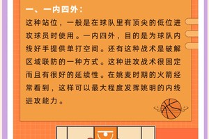 如何在篮球赛事中提升防守技巧:全面指南与实战经验